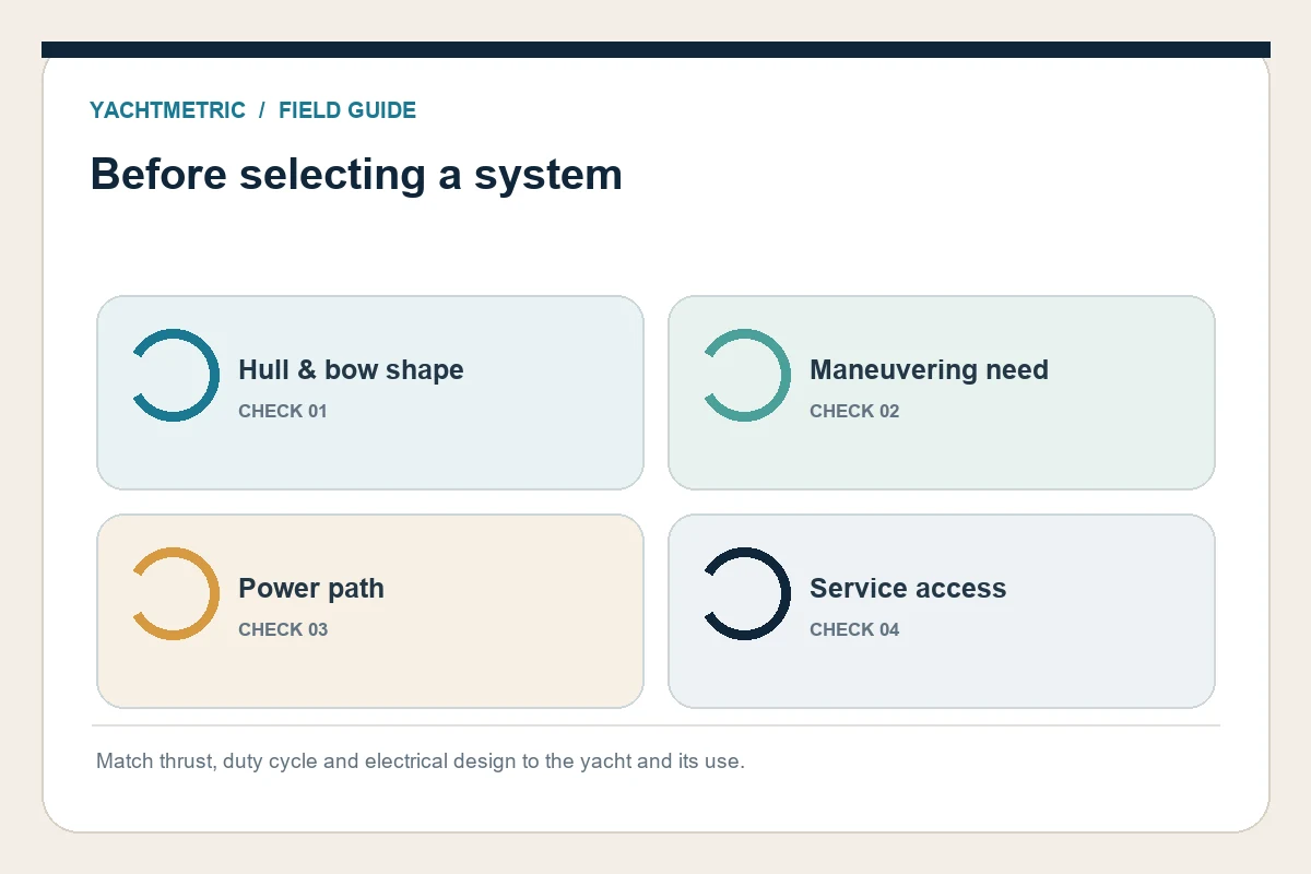 Before selecting a system